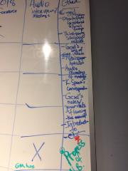 Archive Transformed whiteboard 2 of 5